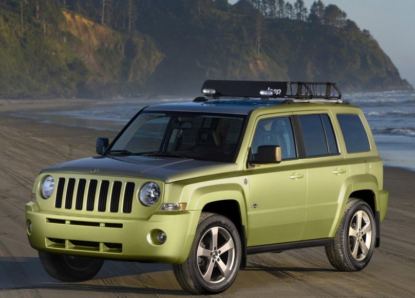 Jeep Patriot 2020