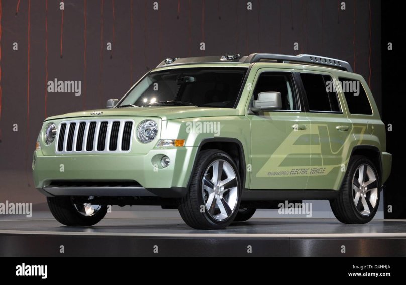 Jeep Patriot 2022