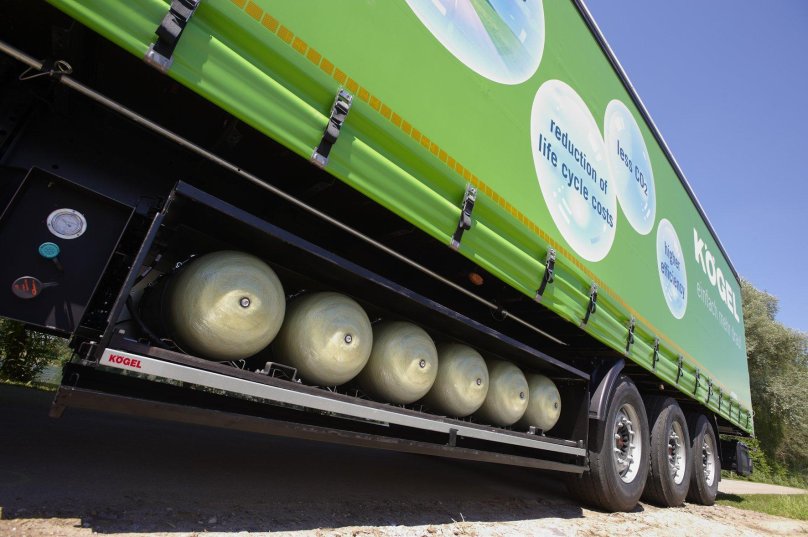 Когель фура