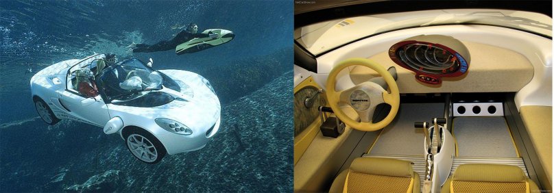 Rinspeed e-go Rocket