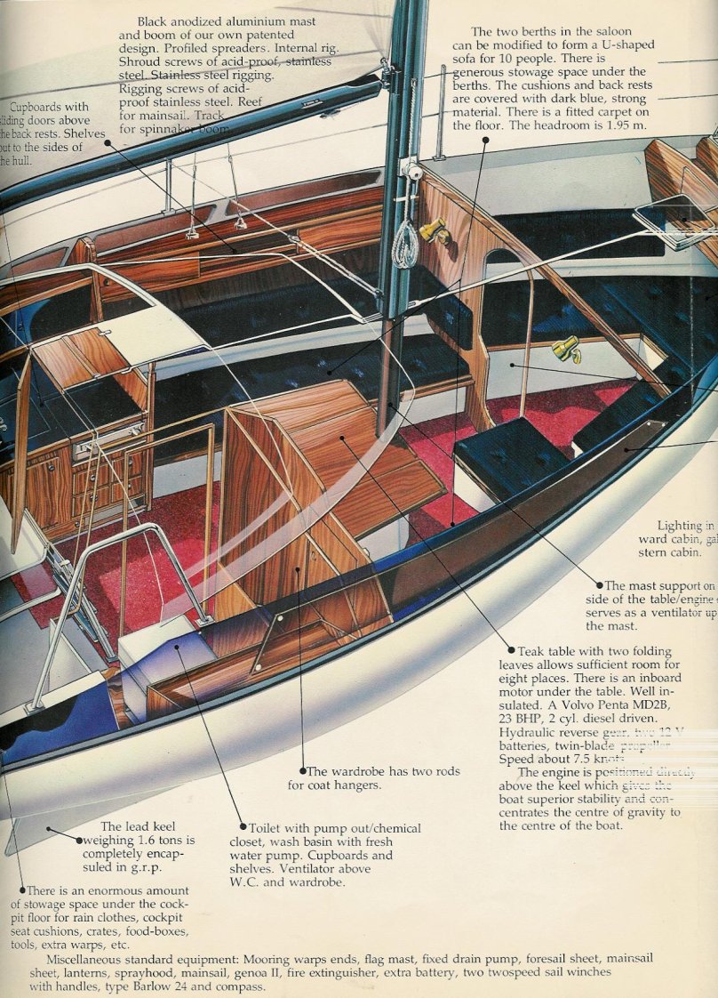 Collapsible Stern can of a Cabin Boat