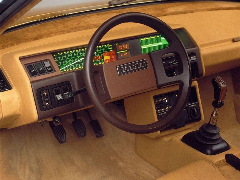 Volvo Tundra Bertone 1979
