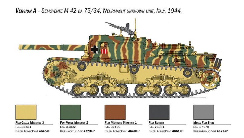Semovente 75/18