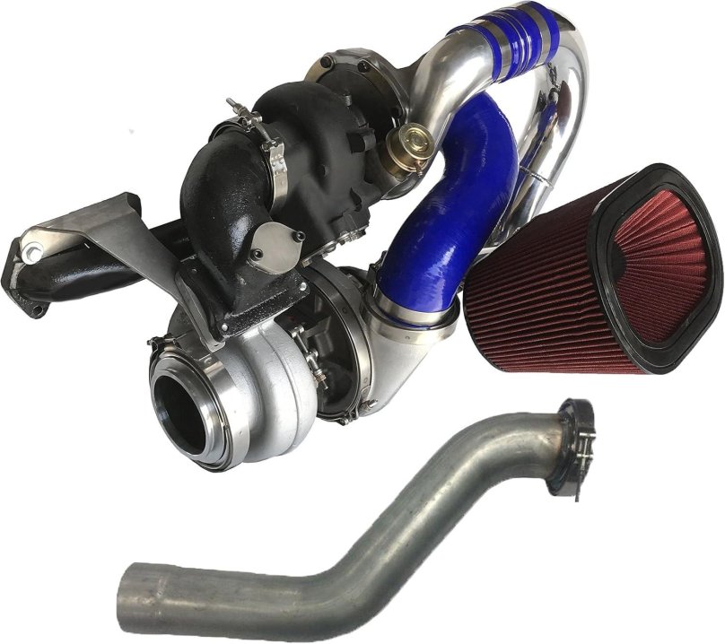 Твин турбо и битурбо