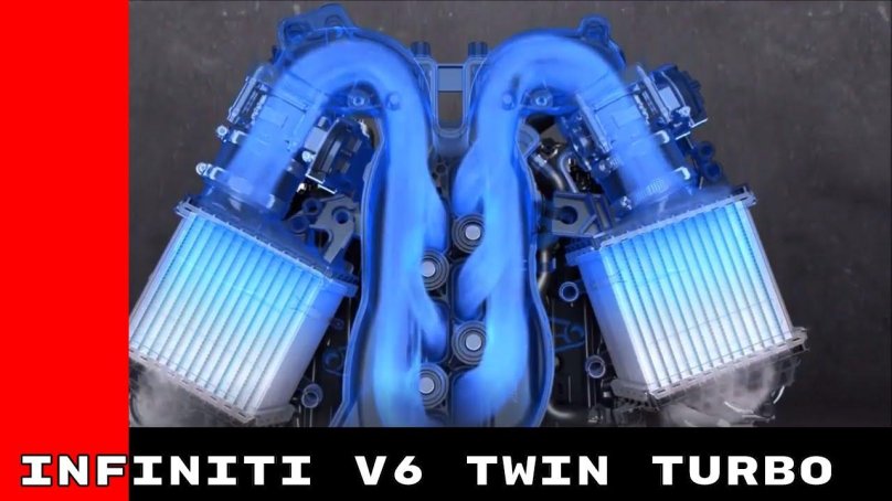 V6 Твин турбо