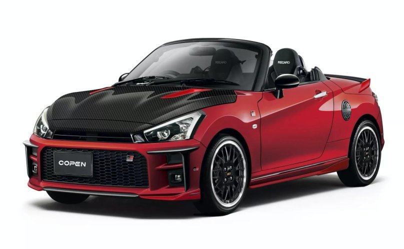 Daihatsu Copen 2020