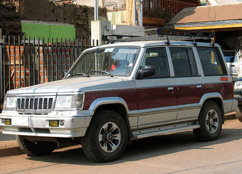 Саньенг Корандо Фэмили