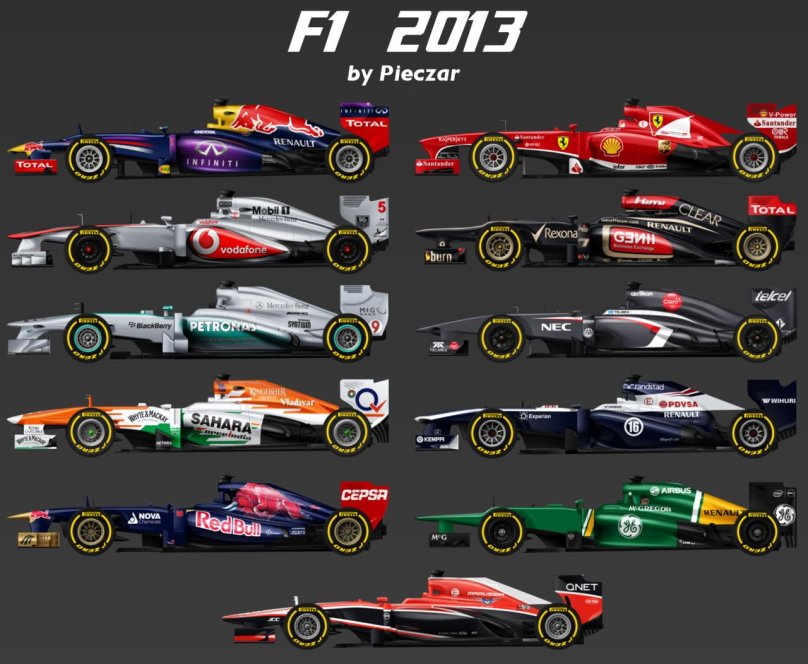 2013 F1 Formula