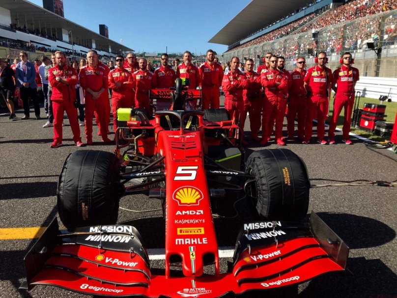 Scuderia Ferrari 2022
