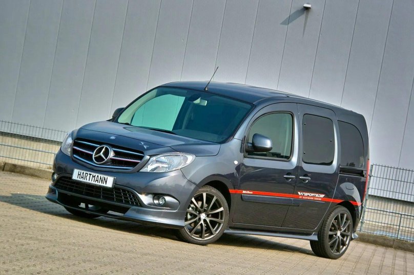 Mercedes Benz Citan 2021