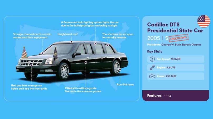 Cadillac 2005 presidential