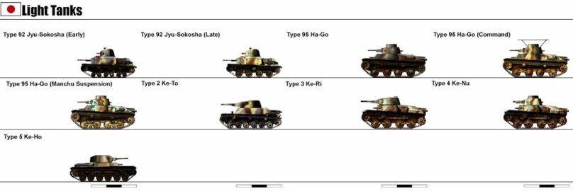 Тяжелые танки Японии периода второй мировой войны