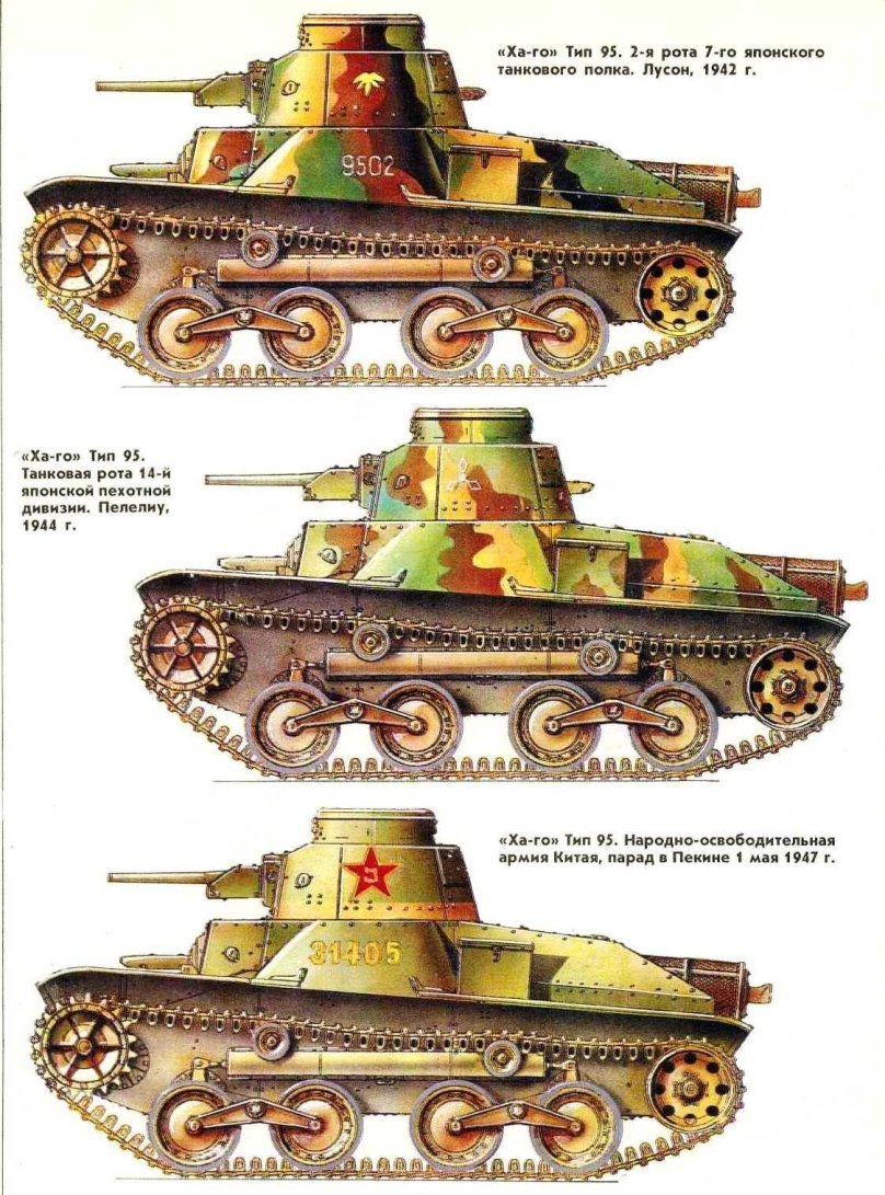 Цвета танков второй мировой войны