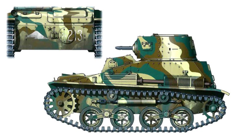 Тайп 94 танкетка