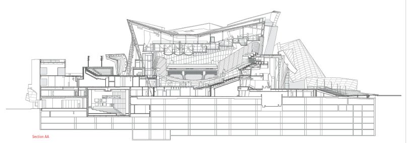 Концертный зал имени Уолта Диснея Фрэнк Гери