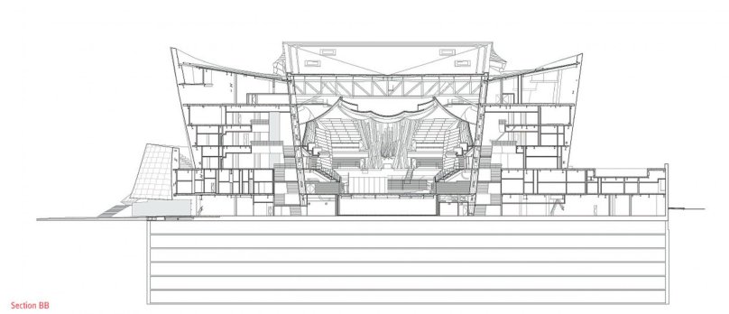 Концертный зал имени Уолта Диснея Фрэнк Гери
