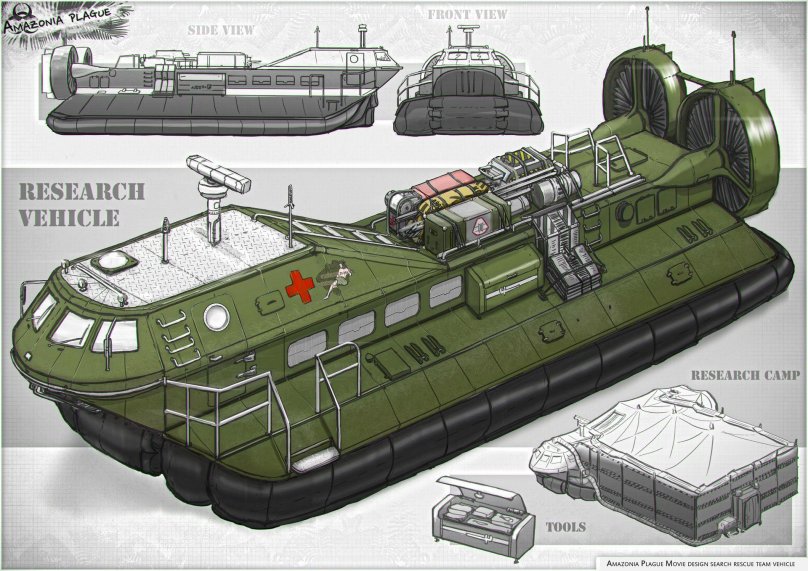 Десантные корабли концепт