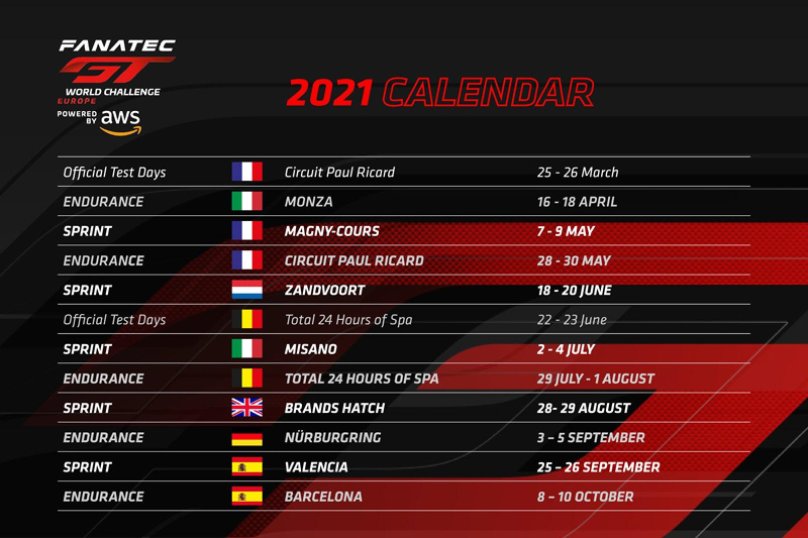 Gt World Challenge Europe