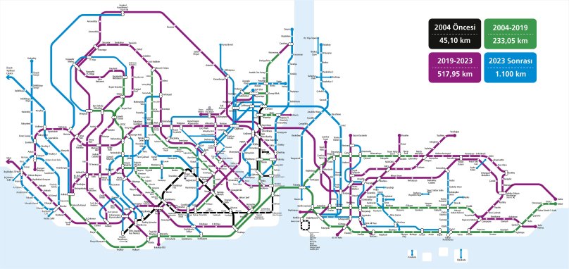 Схема метро Стамбула 2021