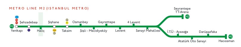 Метро Стамбула Еникапы