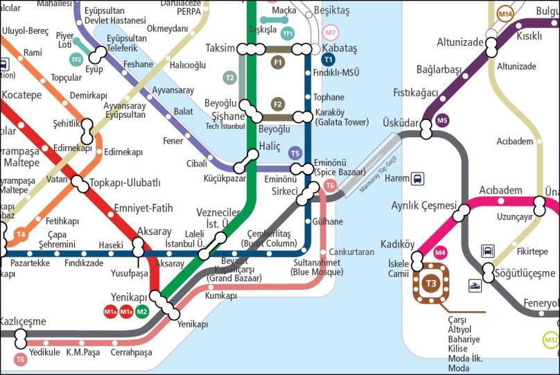 Схема метро Стамбула 2023