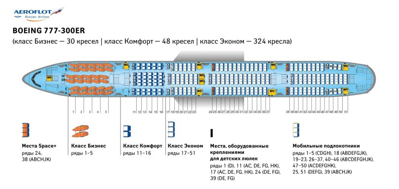Боинг 777-300 схема салона Аэрофлот