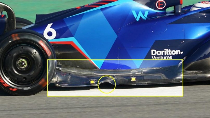 Граунд-эффект в формуле 1