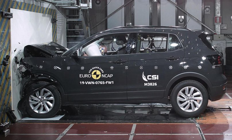 EURONCAP 2022