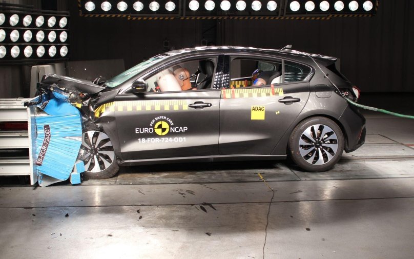 Краш тест евронкап