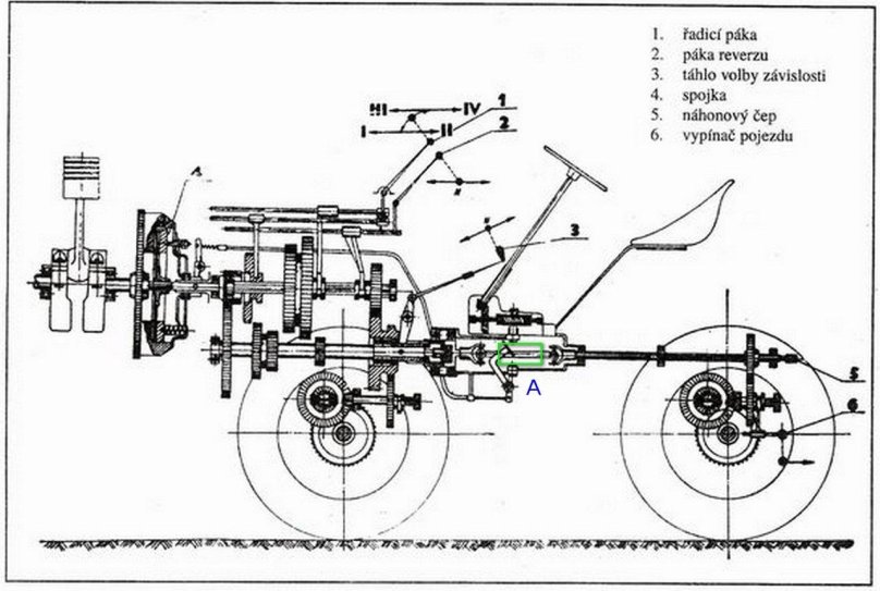 Чешский трактор TZ-4k-14 чертежи