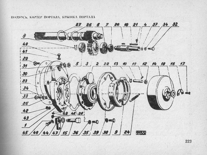 Чешский трактор TZ-4k-14 чертежи