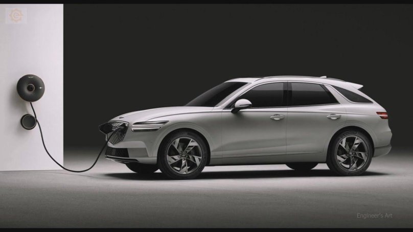 Genesis gv70 Electric