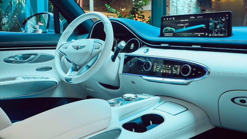 Genesis gv70 2023
