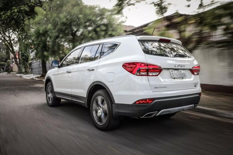 Lifan x80 Price