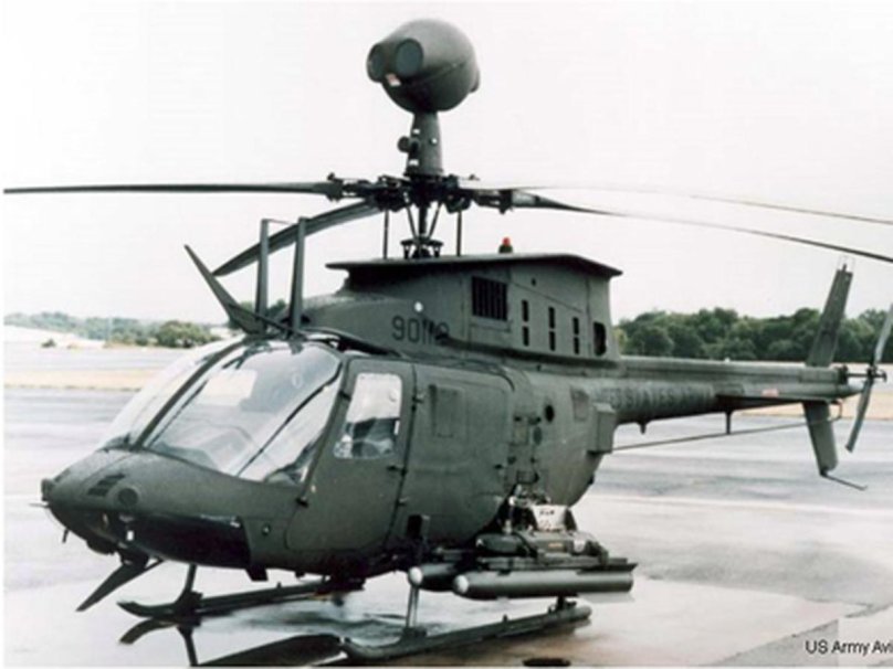 Oh-58d Kiowa Warrior вертолет