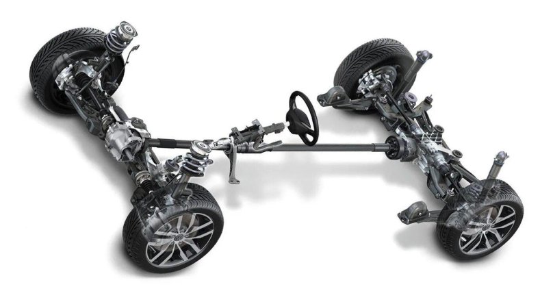 Полный привод 4 мотион