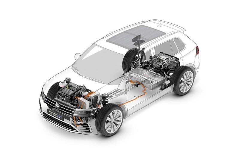 Фольксваген Тигуан полный привод