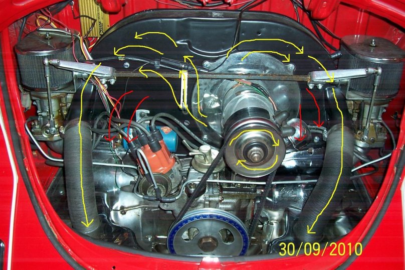 Фольксваген Жук система охлаждения