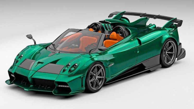 Пагани Имола