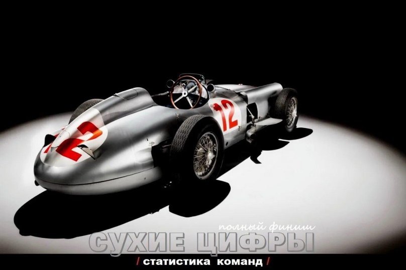 Mercedes-Benz w196r f1