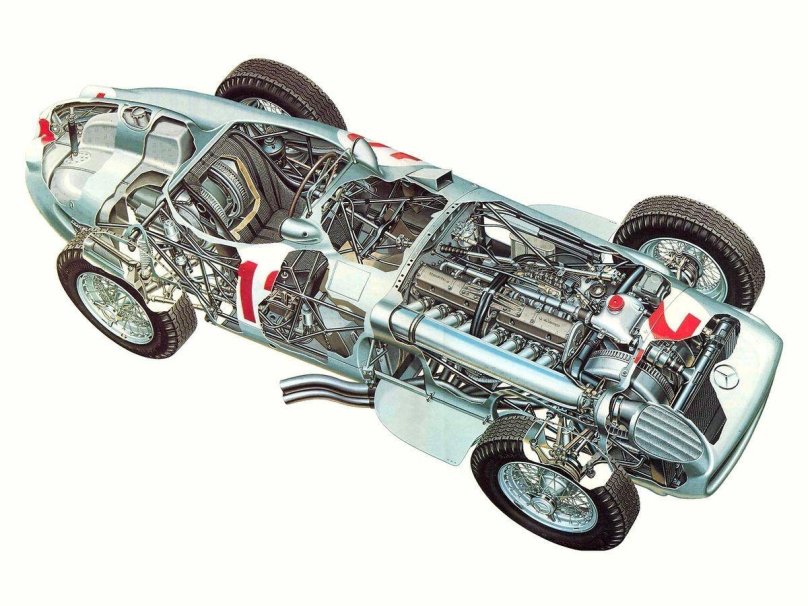 Mercedes w196