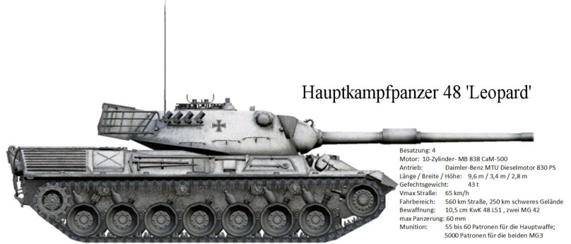Танк леопард 1