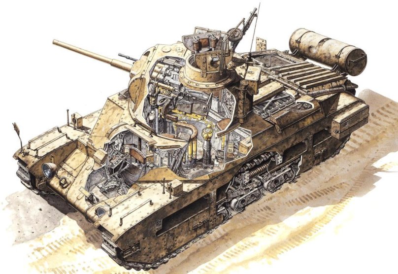 Матильда танк разрез