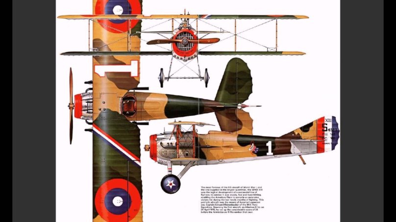 Самолет SPAD XIII