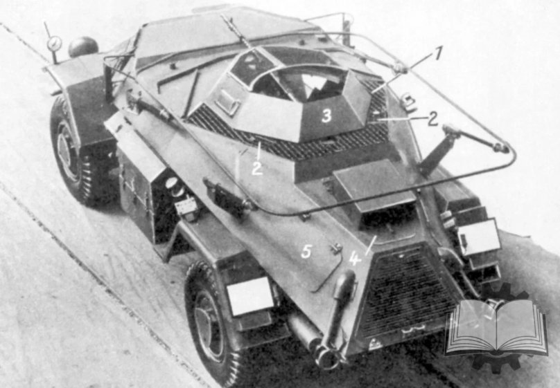 Полноприводное шасси