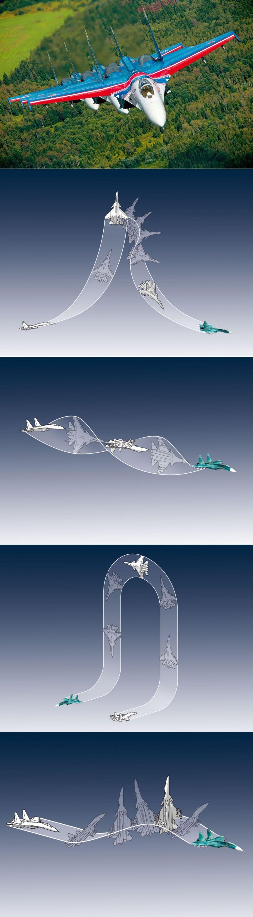 Иммельман фигура высшего пилотажа