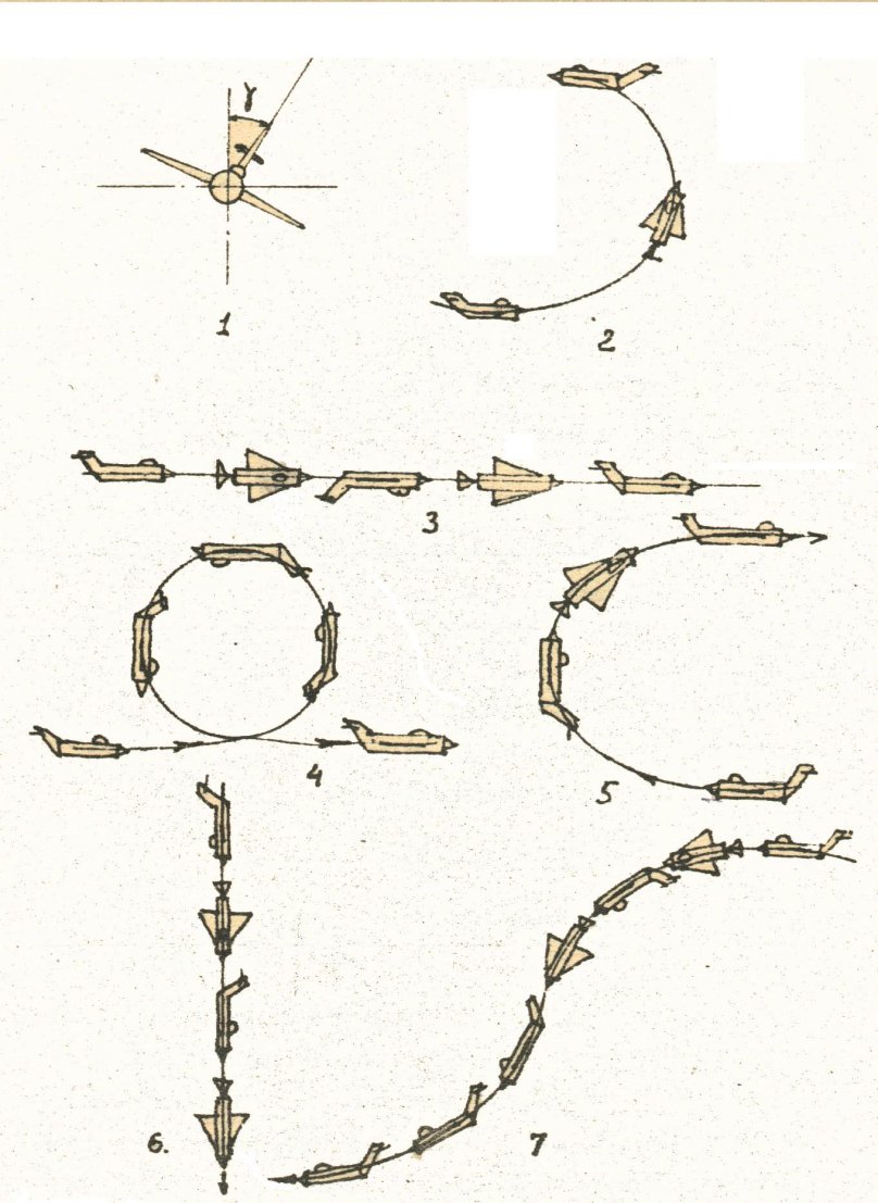 Пилотаж бочка схема