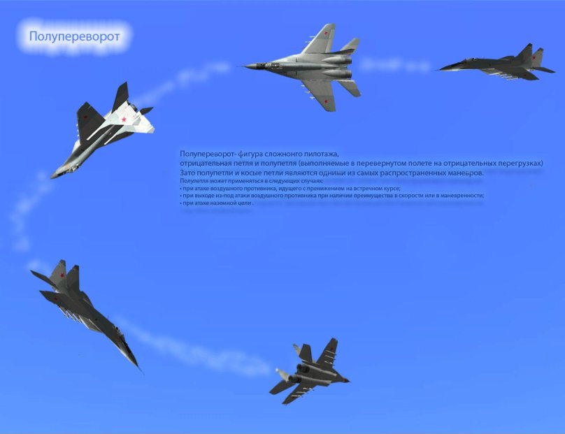 Полупереворот фигура пилотажа