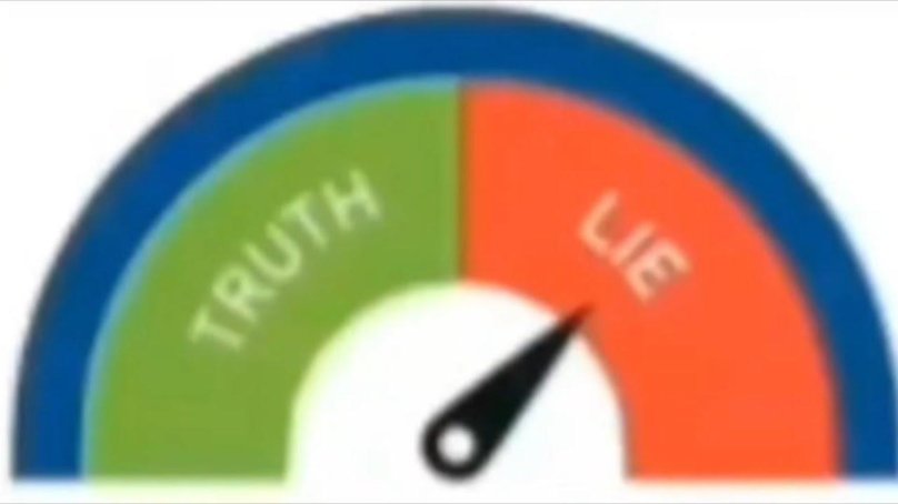 Loud Incorrect Buzzer