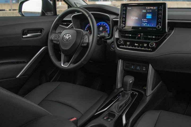 Тойота Королла кросс 2022 интерьер